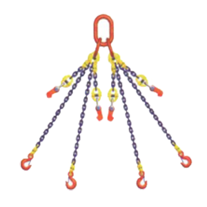 T（8）級(jí)四肢鏈條索具
